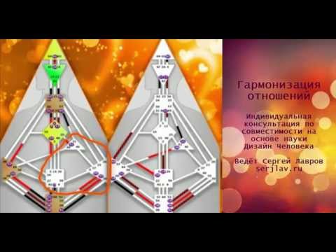 Зуд и красные опухшие пятна по всему телу - Дерматология и Гринёв и Швабрин (по роману А.С. Пушкина)