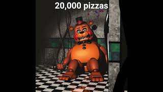 Fnaf Toy Freddy Eating Over The Years