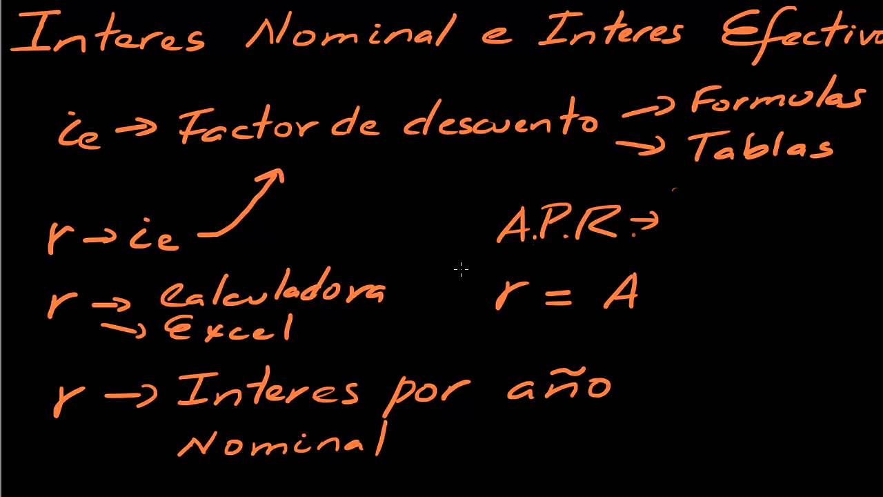 INTERES NOMINAL interes nominal: