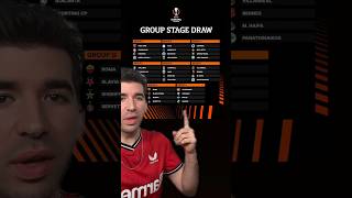 Uefa Europa League League Draw Results - 202324