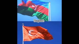 Türkiye vs Azerbaycan