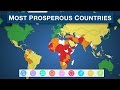 World's 10 Most Prosperous Countries World's 10 Most Prosperous Countries