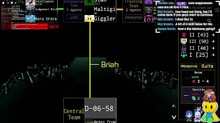 Roblox Lobotomy - Tuantus Lobotomization Branches Stream