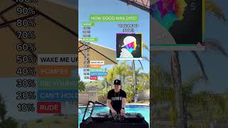 How Good Was Music In 2013?These Songs Are Now 10 Years Old Avicii, Kesha, Macklemore, Daft..