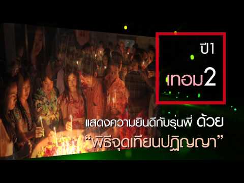 กระดาษหรือปัญญา