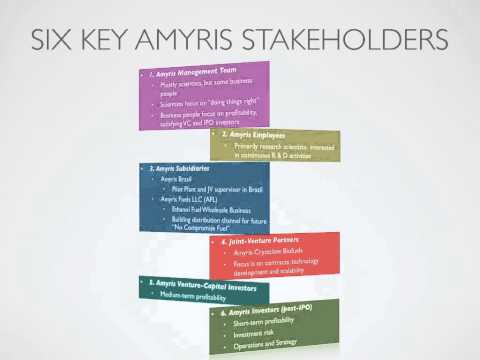 Header of Amyris