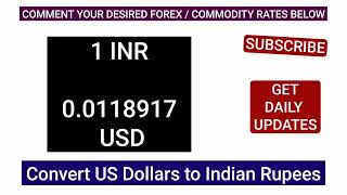1 Usd To Inr Today Conversion , Us Dollar To Indian Rupee Exchange Rate 3 November 2024