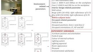 SB 1 Occupant And Environment Related Parameters In The Evaluation 1836 Kacel c