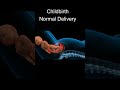 Childbirth / Normal Delivery / BabyBorn  / Dr Dipti Jain / Advance Hospital Ahmedabad/ YoutubeShorts