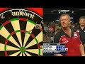 darter