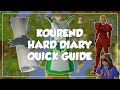 [OUTDATED] Kourend Hard Diary Quick Guide - Old School Runescape/OSRS
