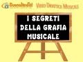 LEGGERE E SCRIVERE I SUONI (1) - Video Didattica Musicale
