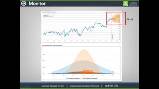 How Lucena builds successful strategies, Part III: Test and deployment