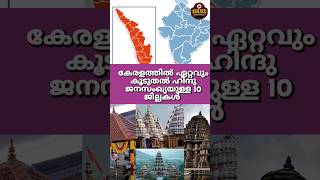 Districts With The Largest Hindu Population In Kerala
