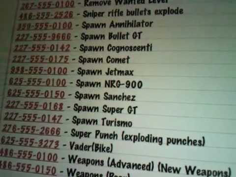 Grand Theft Auto Ballad Of Gay Tony Ps3 Cheats