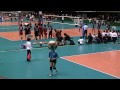 県岐阜商 × 土浦日大 2/2 春高バレー2012 女子1回戦 TV2ne1