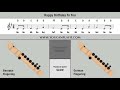 recorder