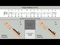 recorder