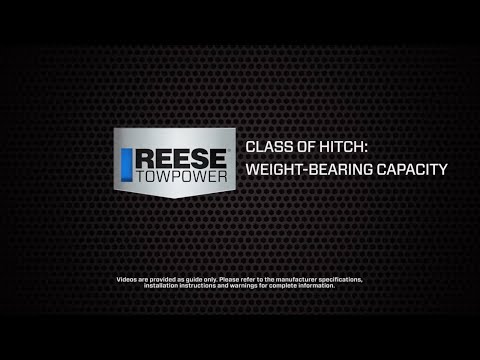 How-To | Determining Class of Hitch: Weight Bearing Capacity | REESE®