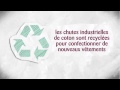 Coton recyclé