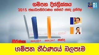 Presidential Election 2019 | Decision | Gampaha District
