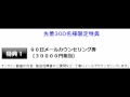 強迫神経症を30日で改善するおすすめ方法