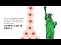 image Got Boobs Growth Of American Breast