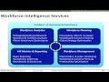Workforce Intelligence Services - Key Distinctions by Al Adamsen Workforce Intelligence Services - Key Distinctions by Al Adamsen