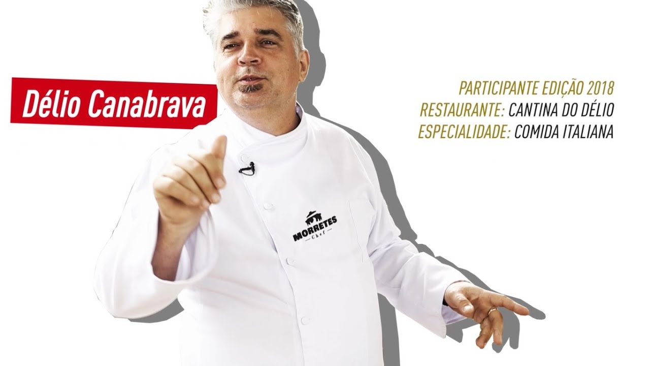 Todos os vídeos