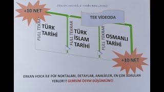 KPSS-MSÜ-TYT-AYT TARİH TEK VİDEO FULL SON TEKRAR +10 Net-Türk/Türk İslam/ Osmanl