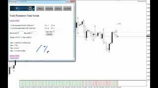 how forex software works