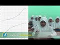 image Pembelajaran Matematika Sma Kurikulum