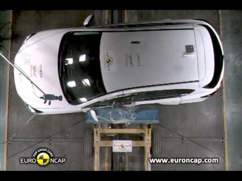 Euro NCAP | Mazda CX-5 | 2012 | Краш-тест