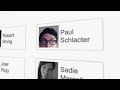 google plus project