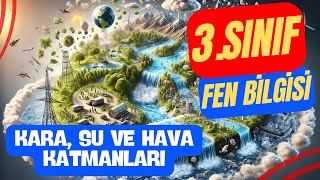 Dünyanın Katmanları Kara, Su Ve Hava - 3.Sınıf Fen Bilgisi Dersi