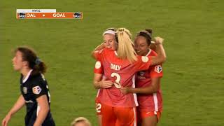 BgV9To4Q2h0 Video Image