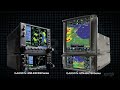 Garmin GTN Series Aviation GPS from Sporty's Cincinnati Avionics