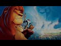 Top Movies