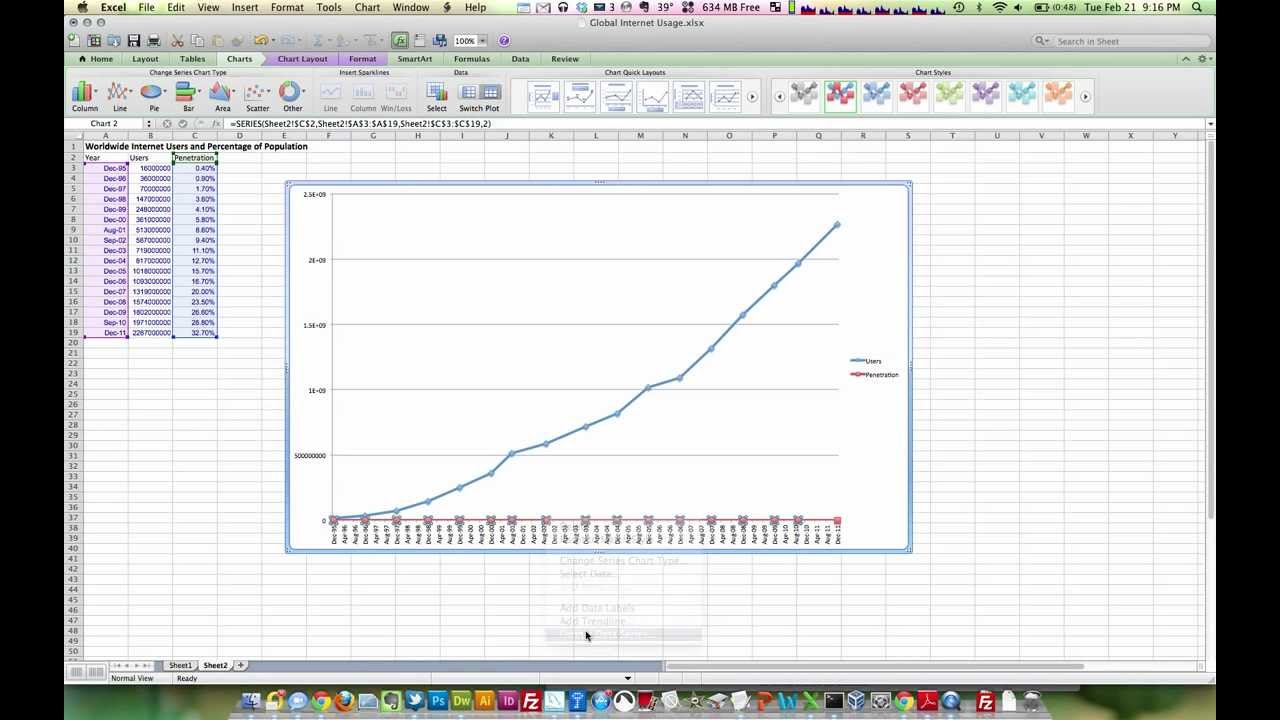 the two data curves on the figure illustrate that