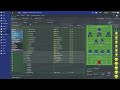 Tactical Tuesday - Chelsea - Football Manager 2015