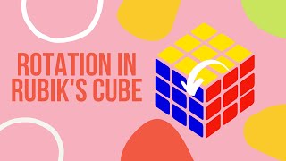 Rotation in Rubik's Cube #Shorts