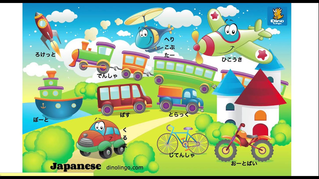 games - Click and tell online game - Japanese language learning games ...