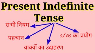 Present Indefinite Tense Uses Of Do ,Does ,S, Esenglish Grammar Tense, Episode 2