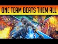 THE ULTIMATE FREE TEAM TO BEAT ALL LVL 20 DUNGEONS! | Raid: Shadow Legends