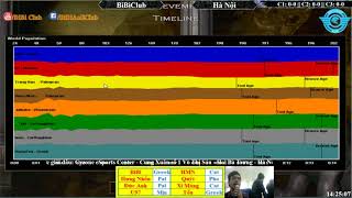 AoE 44 Random BiBiClub vs Hà Nội Ngày 23-12-2017