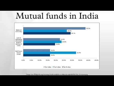 Mutual Fund Industry In India 2012 Pdf