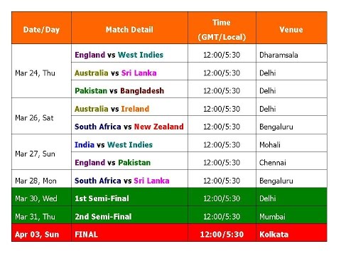 Search Results for “Icc World Cup Timing List 2015 ... - 480 x 360 jpeg 43kB