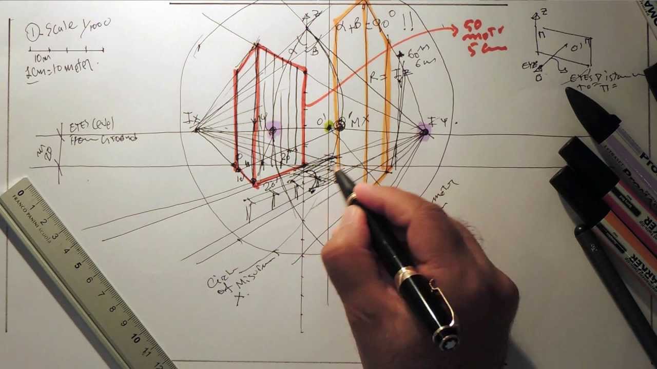How To Start Sketching Fashion Designs How To Start Sketching Fashion Designs
