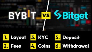 Bybit Vs. Bitget  The Ultimate Comparison Which Exchange Is Better For Leverage Trading?