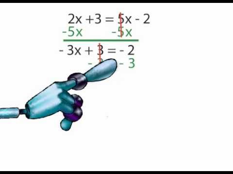 Cartoon Maths Equation